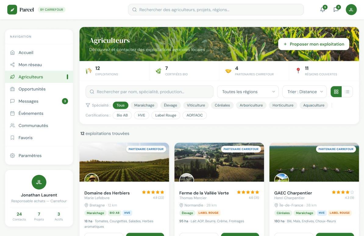 Parcel - Annuaire des agriculteurs partenaires